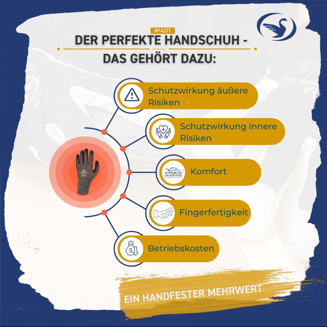 Zusammenfassung der Kriterien für den perfekten Arbeitshandschuh