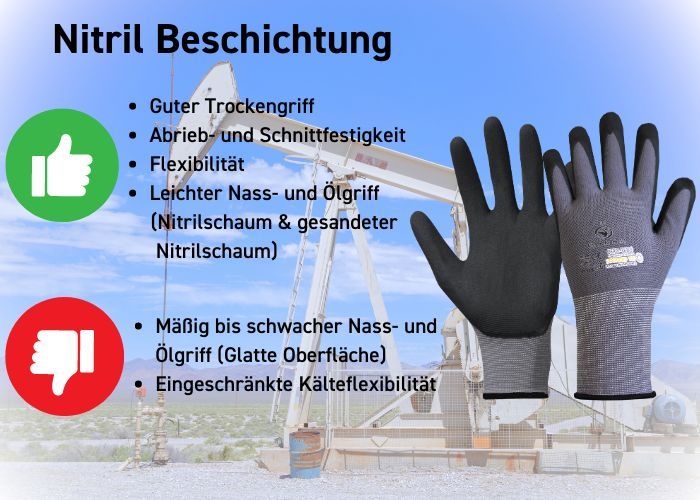 UCI Arbeitshandschuhe Nylon/Lycra Mit Nitril-Beschichtung – Guter Grip, Atmungsaktiv & Langlebig