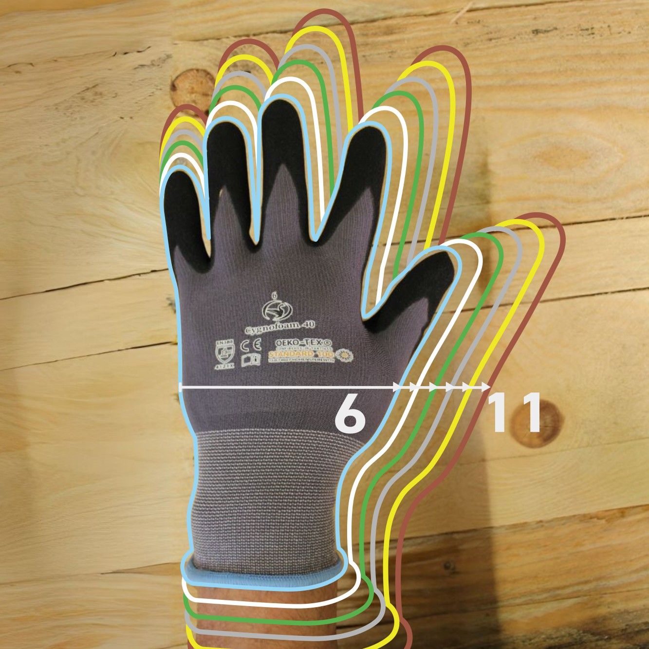 Bildliche Darstellung der Handschuhgröße