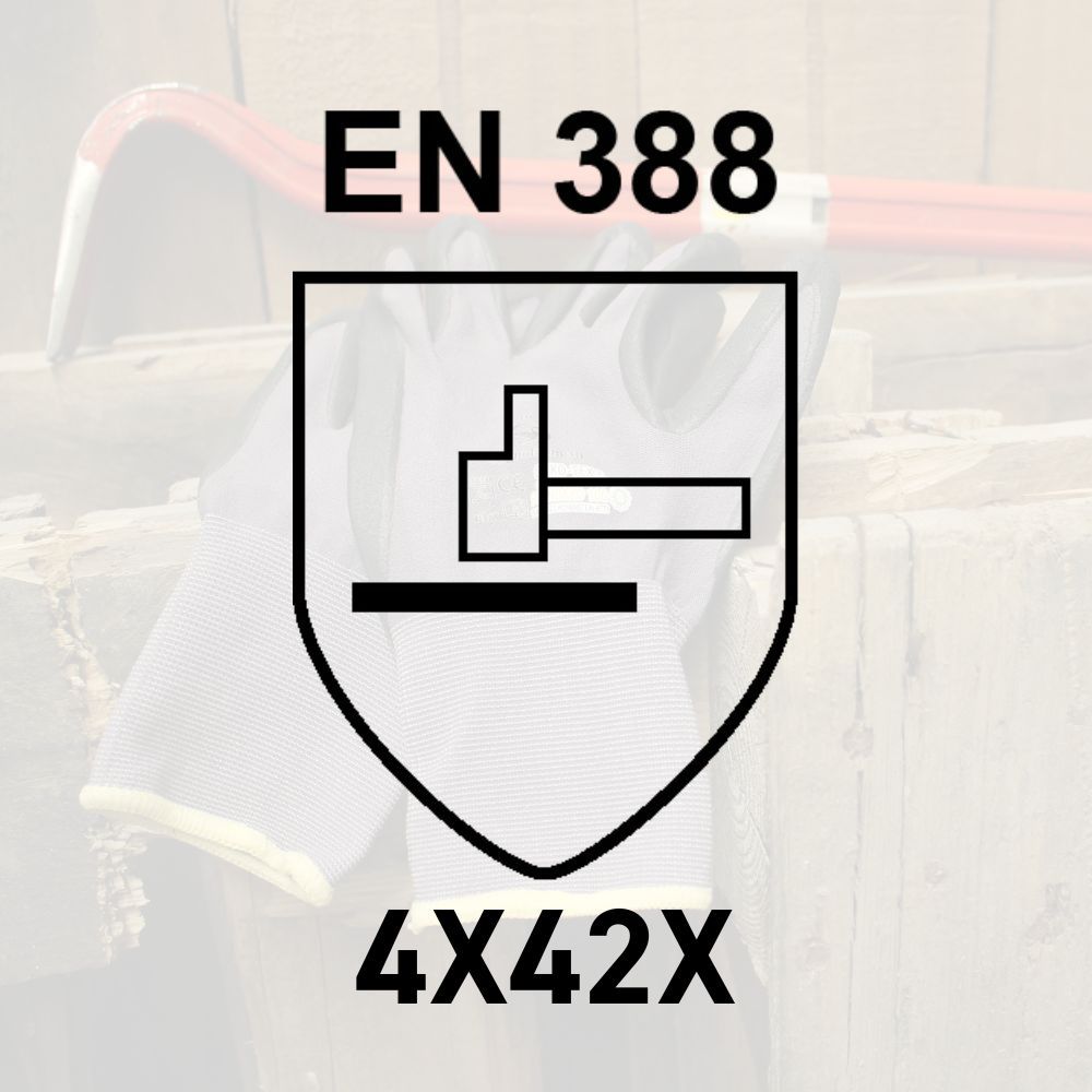 Piktogramm der EN 388